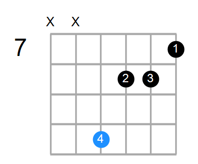 CmMaj7 Chord